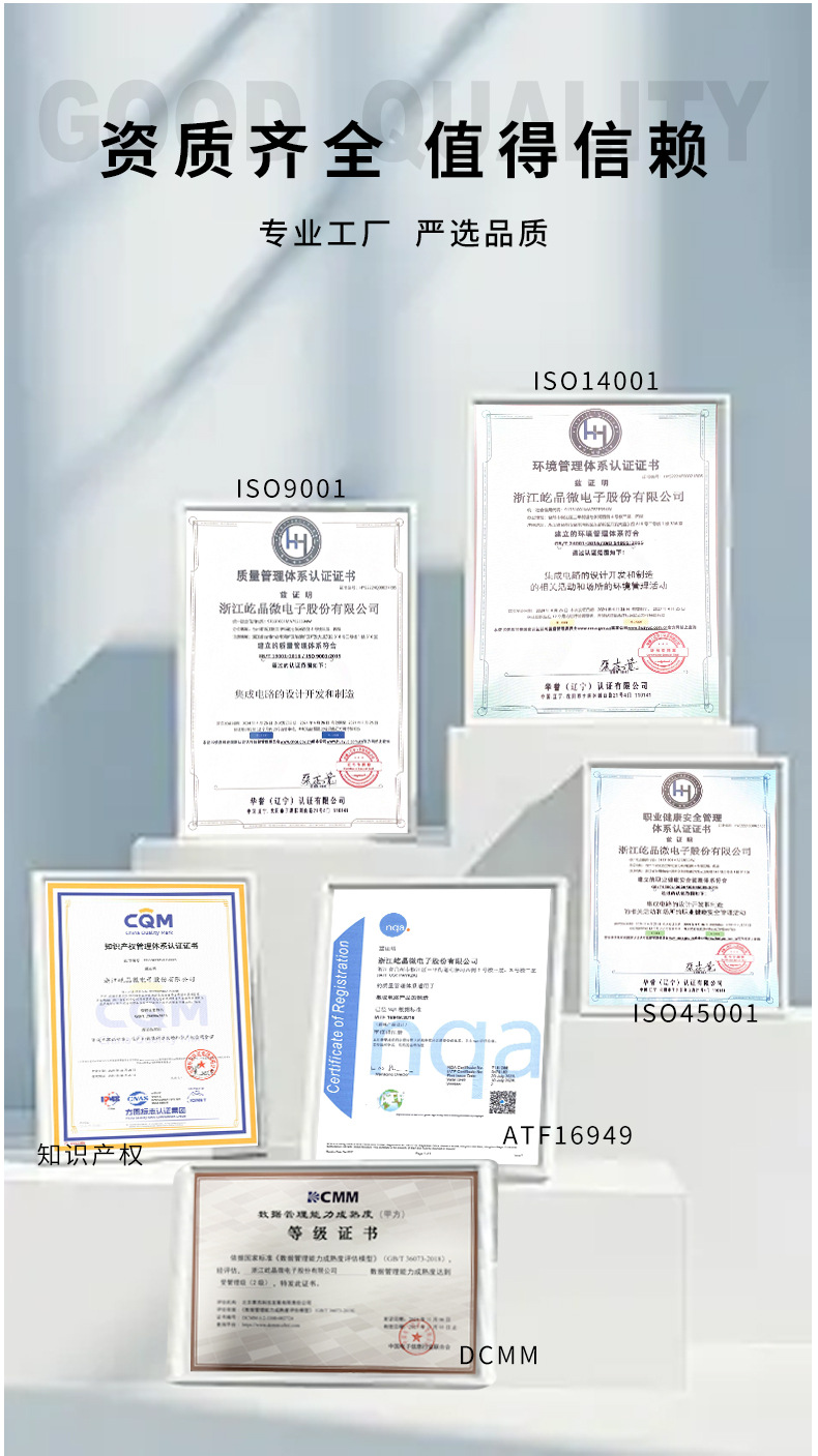PD6501是一款升降压且支持PD3.0快充协议的太阳能PD充电器、太阳能PD充电器、手机户外太阳能移动电源、平板户外太阳能移动电源、笔记本户外太阳能移动电源、无人机户外太阳能移动电源、锂电池户外移动电源
