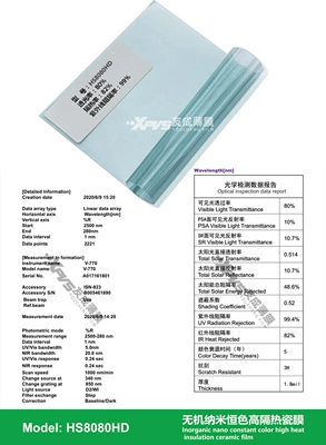 Automotive Film: Car Window Film Ultra-High-Definition Nano - 15230m-hs8080hd-hs-series