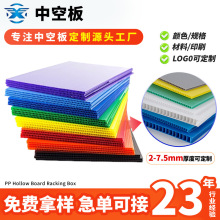 ����2.-7.5mm�пհ��ӡ�ƈD��pp�����fͨ��Ӻ���o��пհ嶨��
