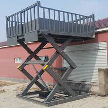 ƽ̨͹̶ʽƽ̨늄ҺCλbж؛ƽ̨