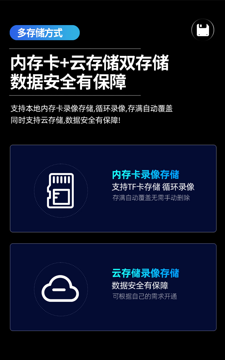 4G太阳能无线监控摄像头360度全景室外防水wifi高清监控器户外机详情26