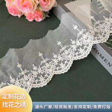 ¿ ߅W߅la UˮX̽Ůb[ٽz