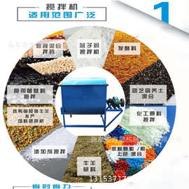 高粱大豆酒糟豆渣混合机图片 干湿两用家禽牛羊饲料螺带搅拌机