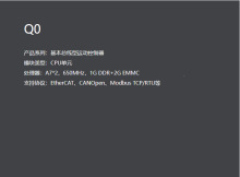 PLC����ģ��HCQ0-1100-D/HCQ1-1200-D3/HCQX-MD32-D2