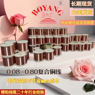 Factory Direct Sales Composite Copper Tinned Composite Copper Composite Copper Wire 0.08-0.80 Sections about Half Cost in Stock