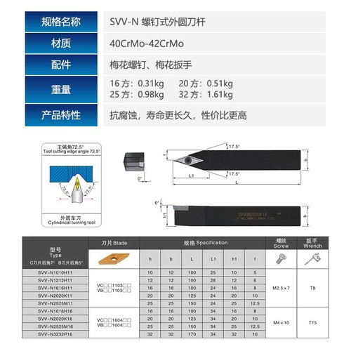 72.5-degree CNC lathe tool holder, screw-type external circular cutter, VB machine frame tool holder, SVVBN blade