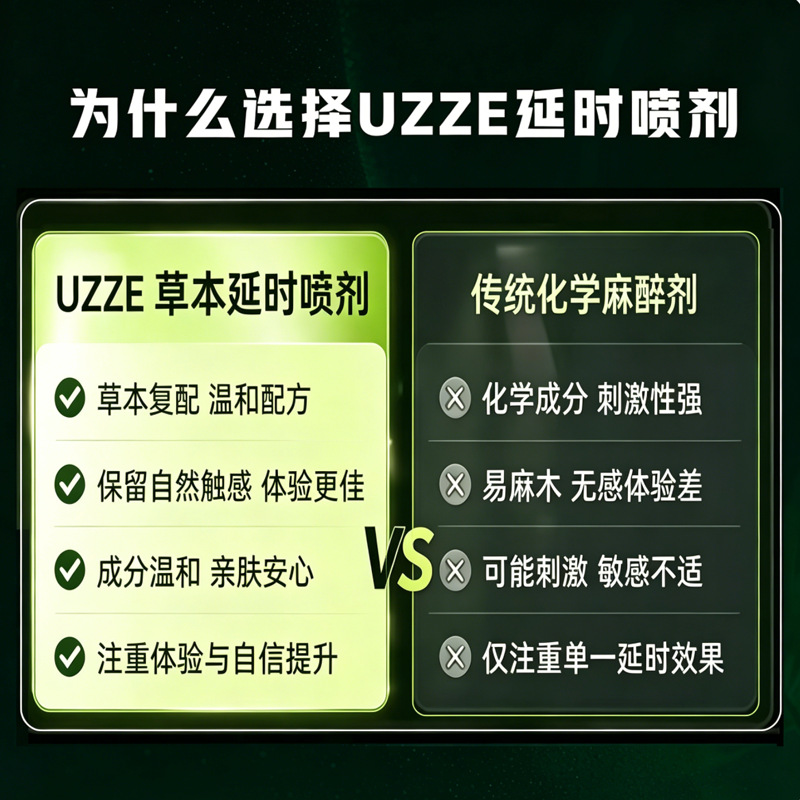 UZZE spray masculino 5ml spray masculino duradero spray de aceite de la India para adultos al por mayor