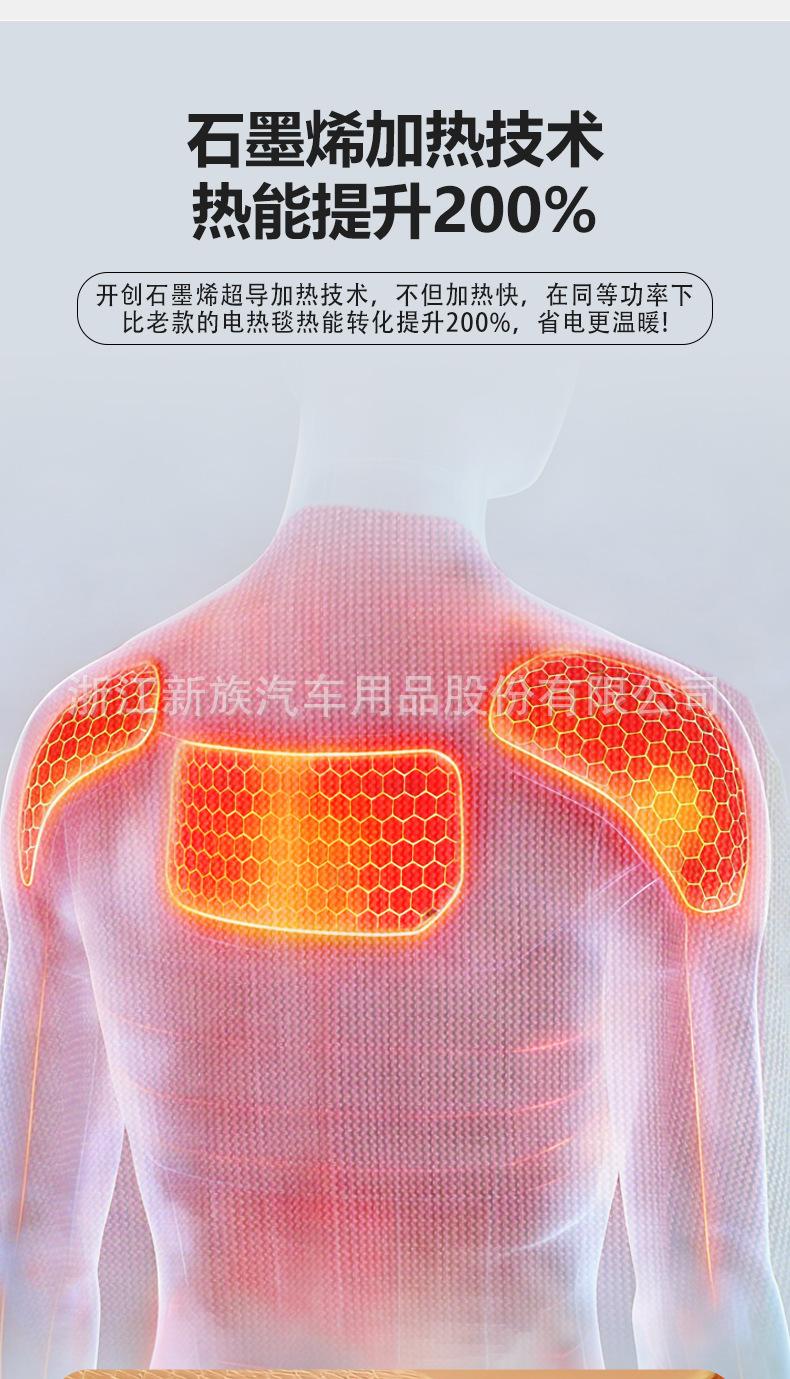 Sojoy Cross-Border Hot Selling Graphene Shawl Blanket USB Charging Washable Office Leg Warmer Heating Outdoor