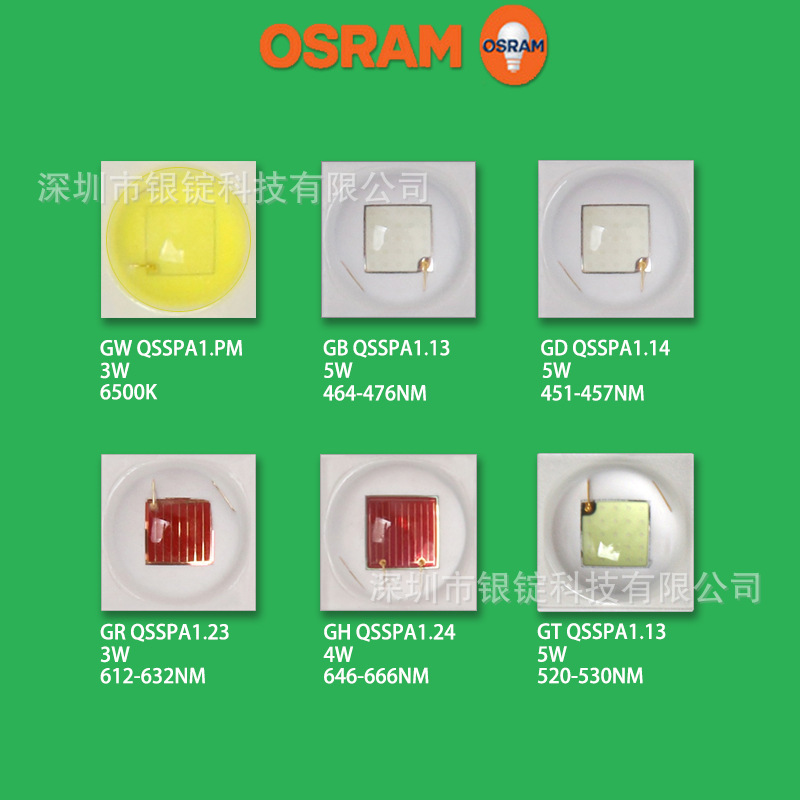 OSRAMŷ˾��QSSPA1����ֲ��װ��������������LED���������о
