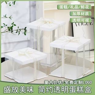 ͸�����յ�����Ӱ��b��4��6��8��10ʮ12����p�ӼӸߺ�״����
