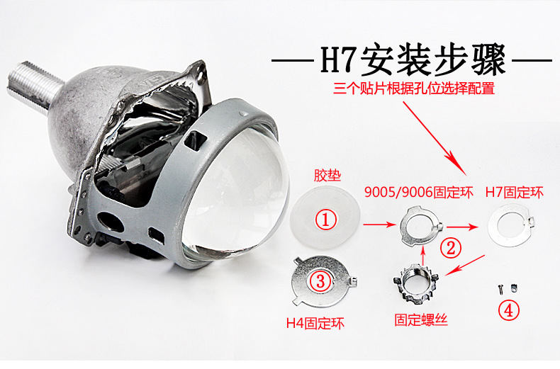 H4 H7 Bi-xenon Projector Lens LED Headlight Conversion