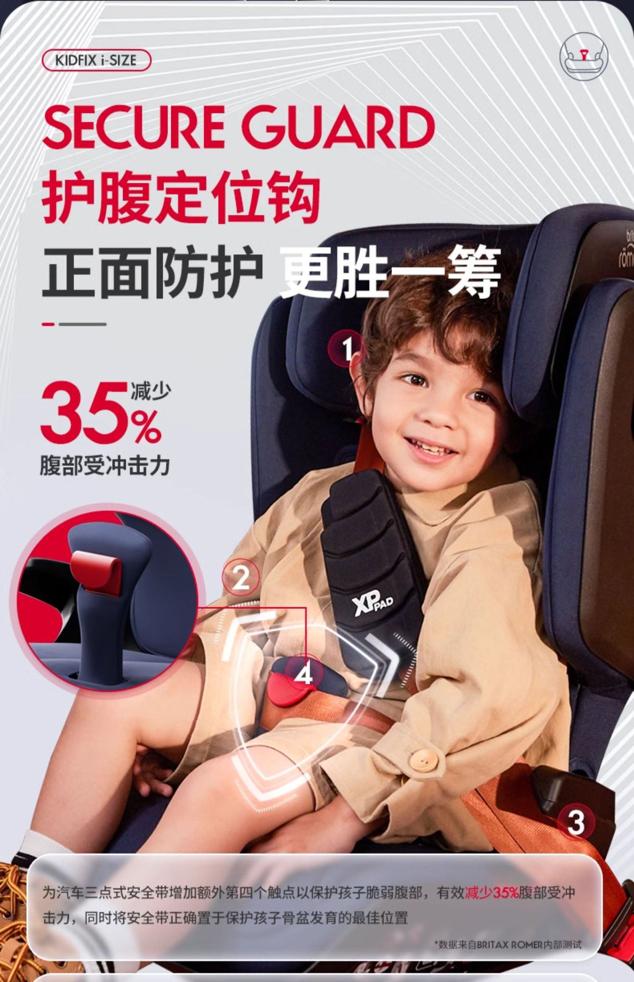 [Brand Source] Baode | Suitable for Kaidi Knight Pro Child Safety Seat for Children Aged 3-12 Years Old.