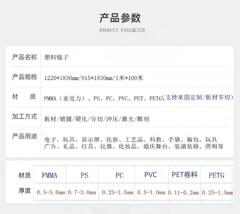 多种材料厚度(1)