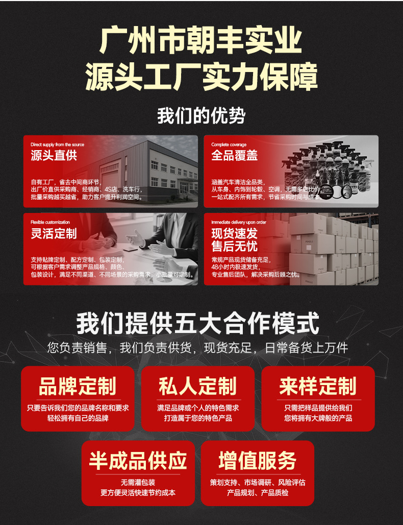 Wholesale Car Pre-Wash Liquid, High-Foam Car Wash Liquid, Concentrated Stain Cleaning and Maintenance Agent, Soil Softening and Loosening Agent