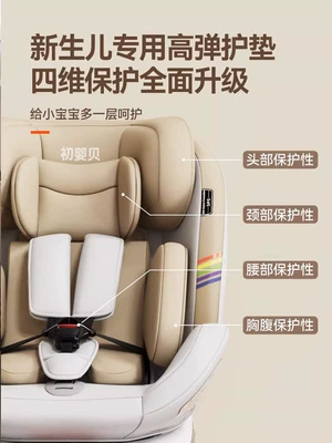 Car child safety seat: car seat for 0-2 years