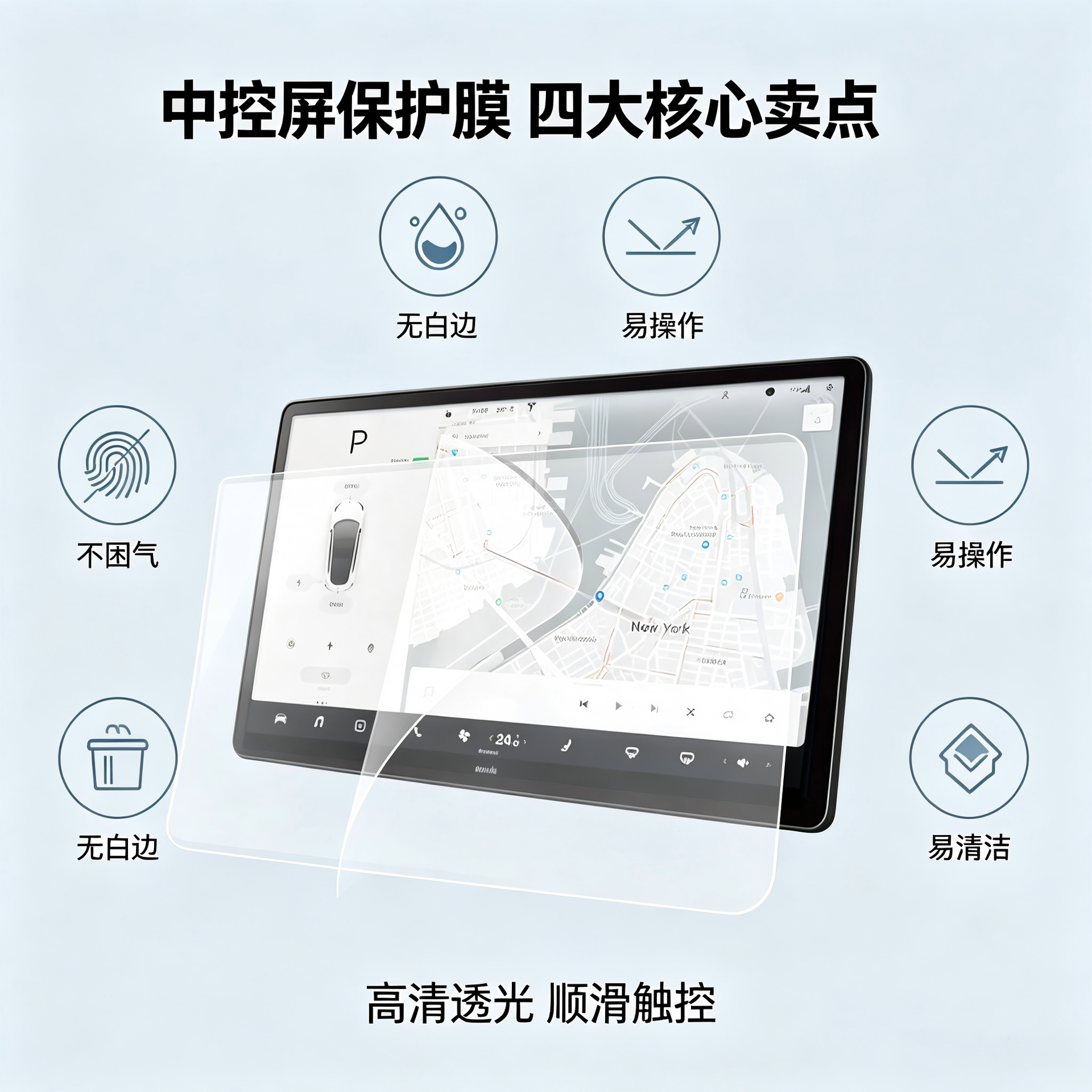 Suitable for Tesla Model 3/Y center console screen protector, high-definition, transparent, anti-fingerprint, easy to apply, no white edges