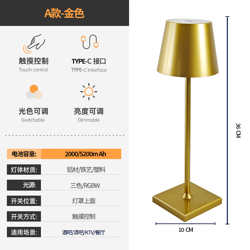 Tipo A (cabeza redonda)-Oro