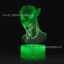 óƷ3DưAvatarʱң߲LEDСҹ̨֧DIY