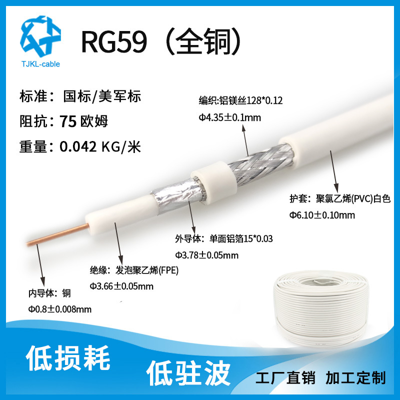 RG59 视频信号线RF Cabla同轴线馈线外贸同轴线缆SMA信号线5D-FB