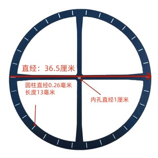 �����D�P���D�R���D��չʾ��չʾ��360&deg;�ք����D�A���D�P�S��