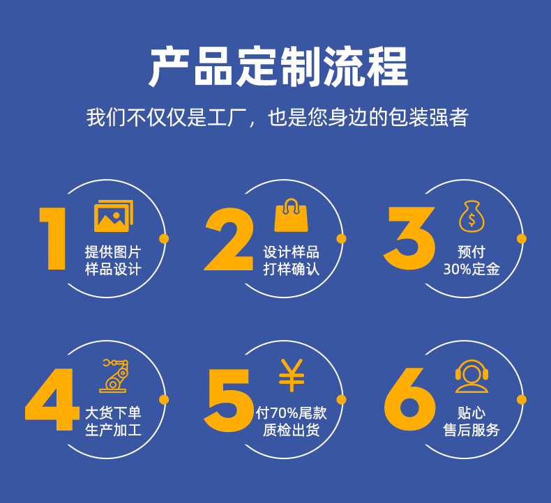嘉诚详情页1_02