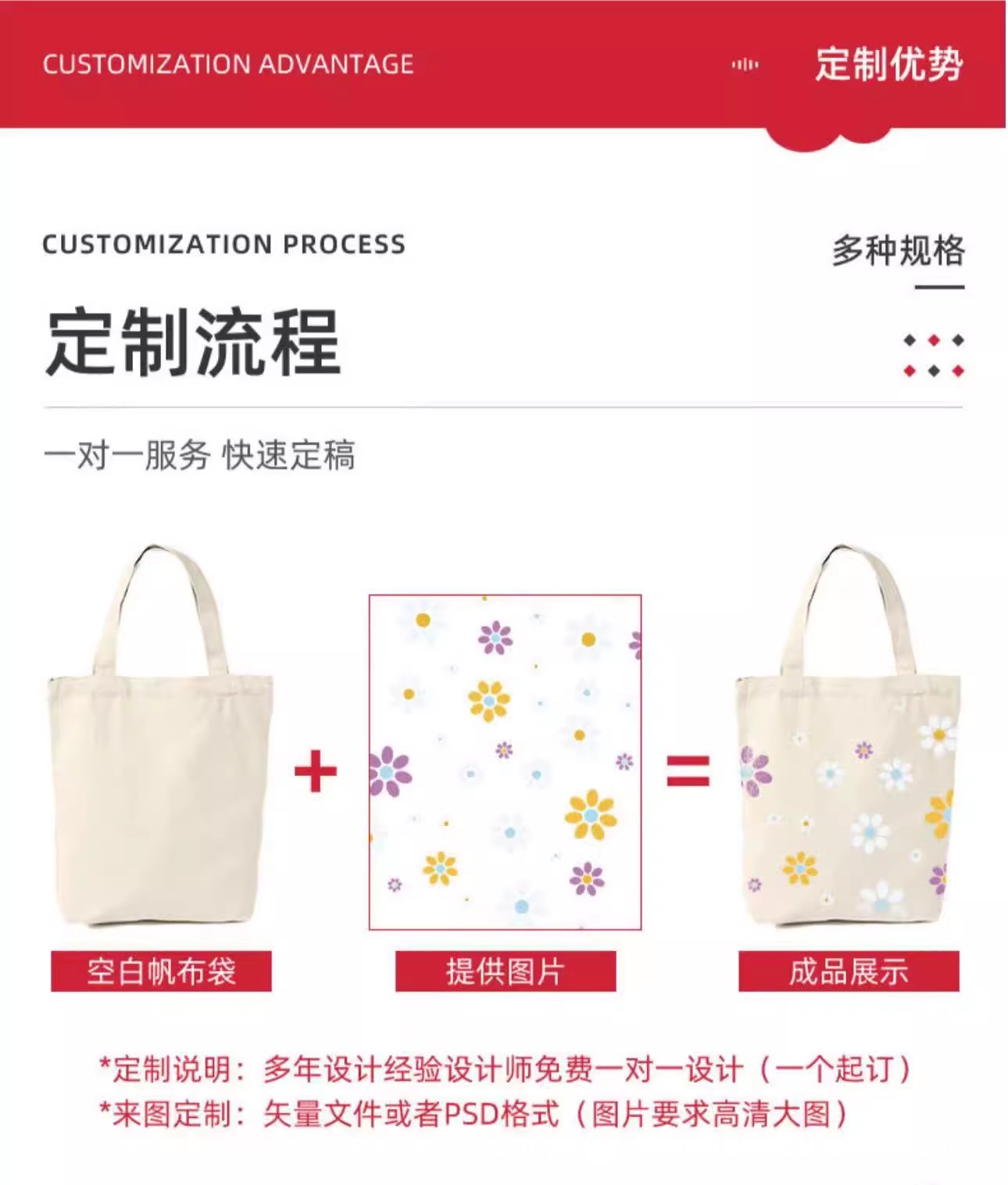 O1CN010vWCuv1J3gKRkFEFY_!!2215