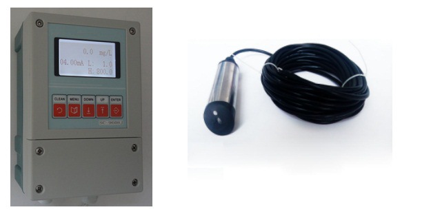 在线浊度仪 型号：MHY-28711