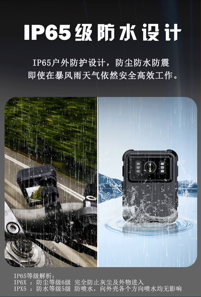 户外记录仪摩托车记录仪01 (2)