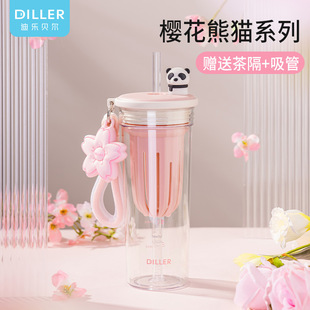�Ϙ�ؐ����؈���ر��Ӵ������όW�Î����w��ˮ��Ů������ˮ������