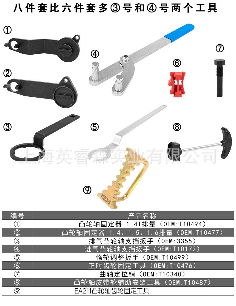 New Jetta/Santana/Sagitar Timing Tools, Special Tools for Timing Belts of Volkswagen Ea211 Engines