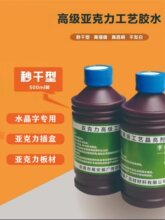 zˮPS/PC/PVC͸oӰzzˮ