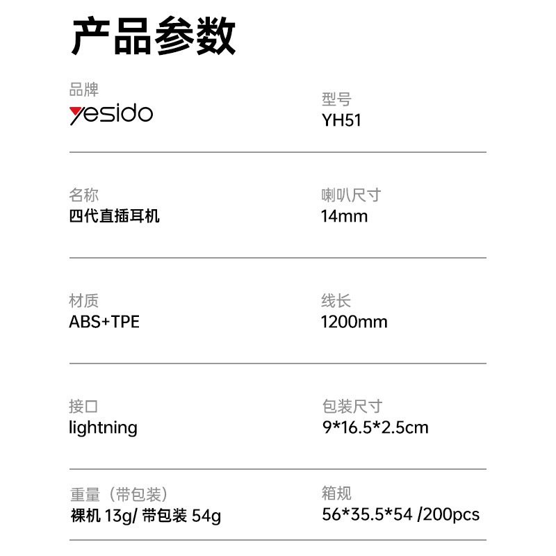 yesido 有線ヘッドフォンは、iphone13 ヘッドフォンの国境を越えた流通に適しており、Apple 14 有線ヘッドフォンに直接接続できます。|undefined