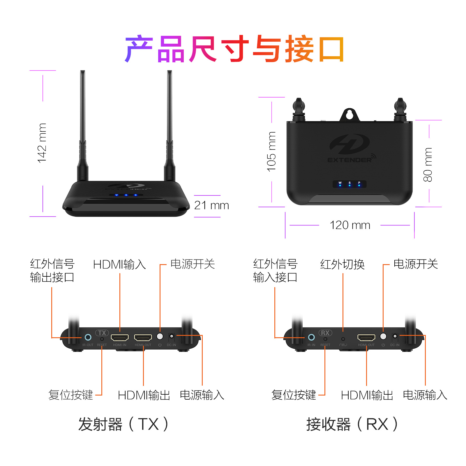 BIN-950-CN08-1600R-Wireless HD