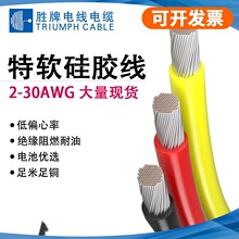 �͸ߜ���ܛ���z��2~30AWG���0.08�O����a�~����Ҏ���Rȫ
