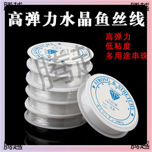 3YKˮ���ߏ������~�z���ֹ�����diy������ĥ�����ӵ����K�ɾo�K͸