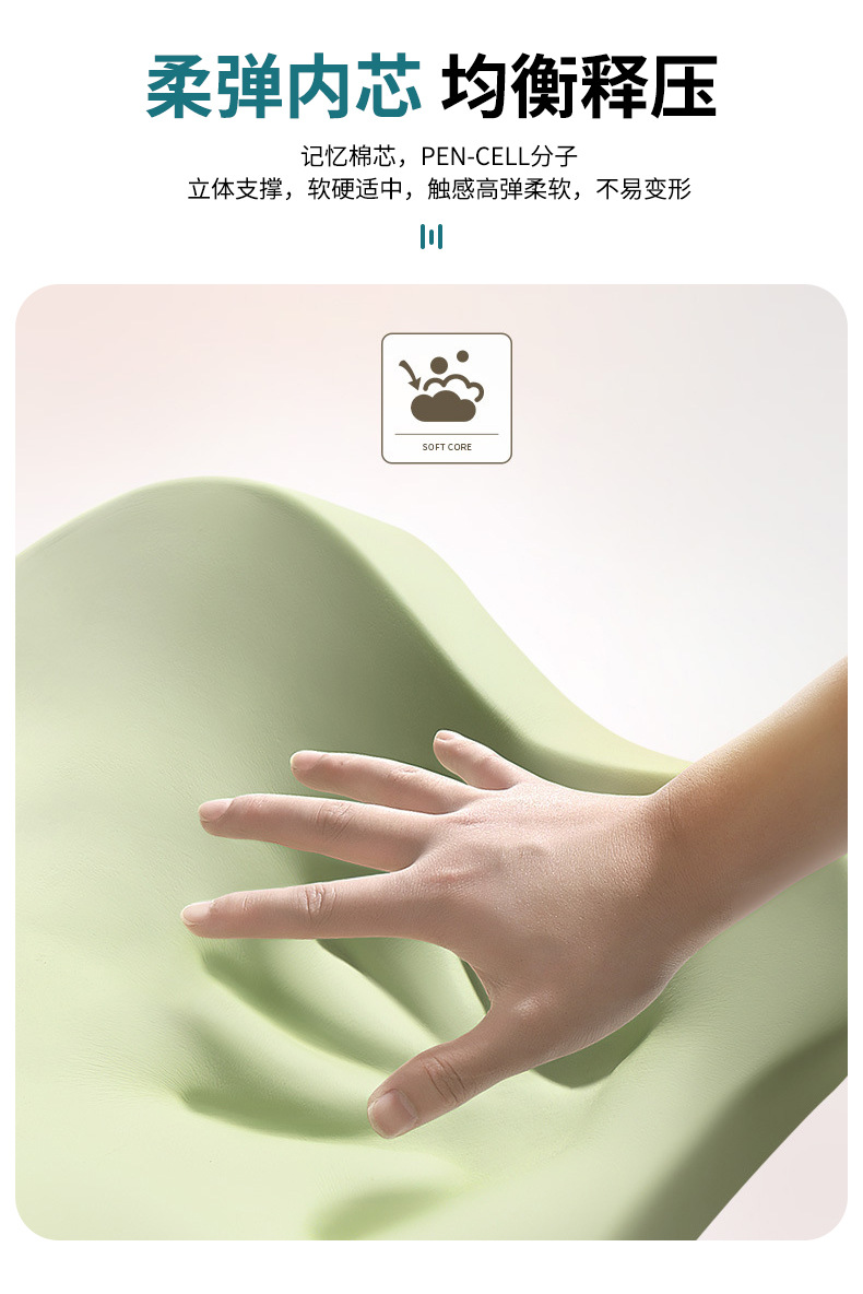 Customized Car Headrest and Lumbar Support Car Memory Foam Cushion Lumbar Cushion Car Neck Pillow Sedentary Car Backrest Lumbar Pillow