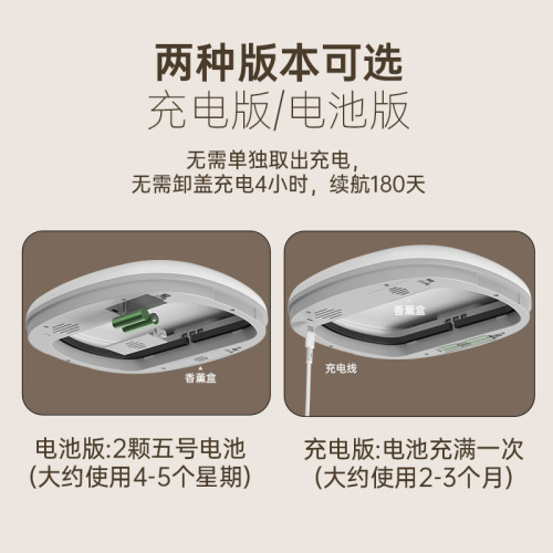 Cross-border household smart sensor trash can sensor with lid electric large capacity living room bathroom toilet kitchen