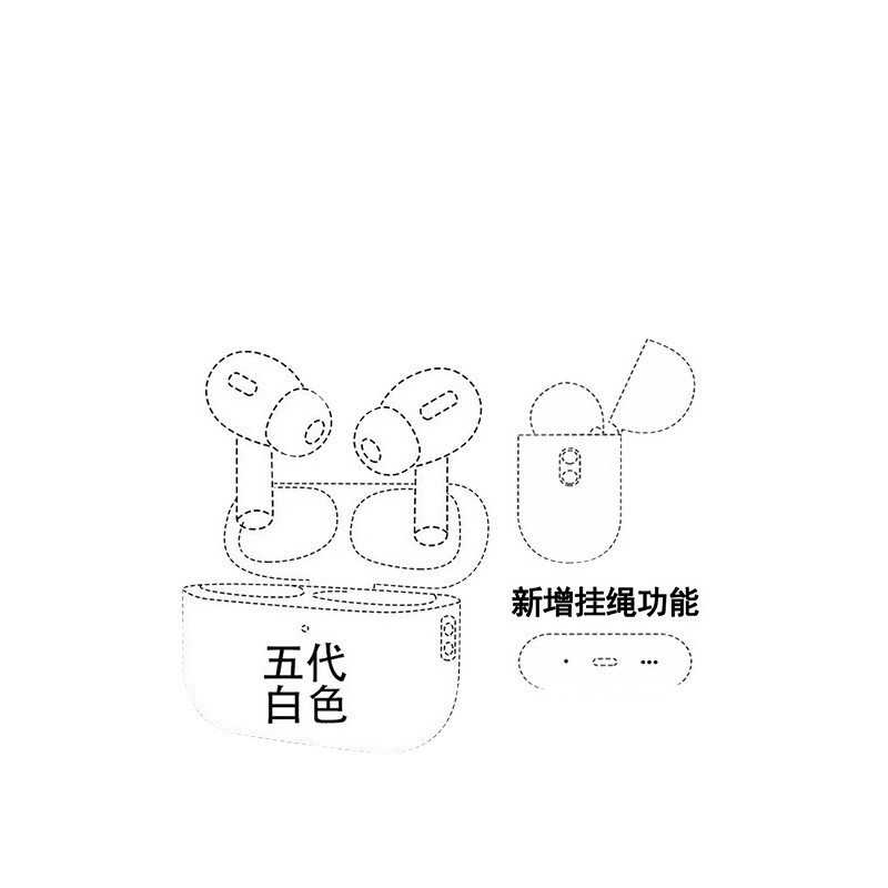 オーダーメードのスプレーコード華強北傑5j 6世代の7世代の3d 4世代のAir bluetoothのイヤホンはアップルの無線のイヤホンを適用します。|undefined
