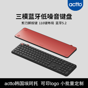 ��ģ��ʽ�I�Pӡˢlogo �D���{�����110�Iݔ�뷨���x�o���I�P����