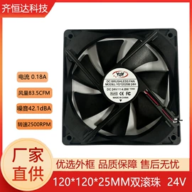 工业风扇;鼓风机;风机设备配件