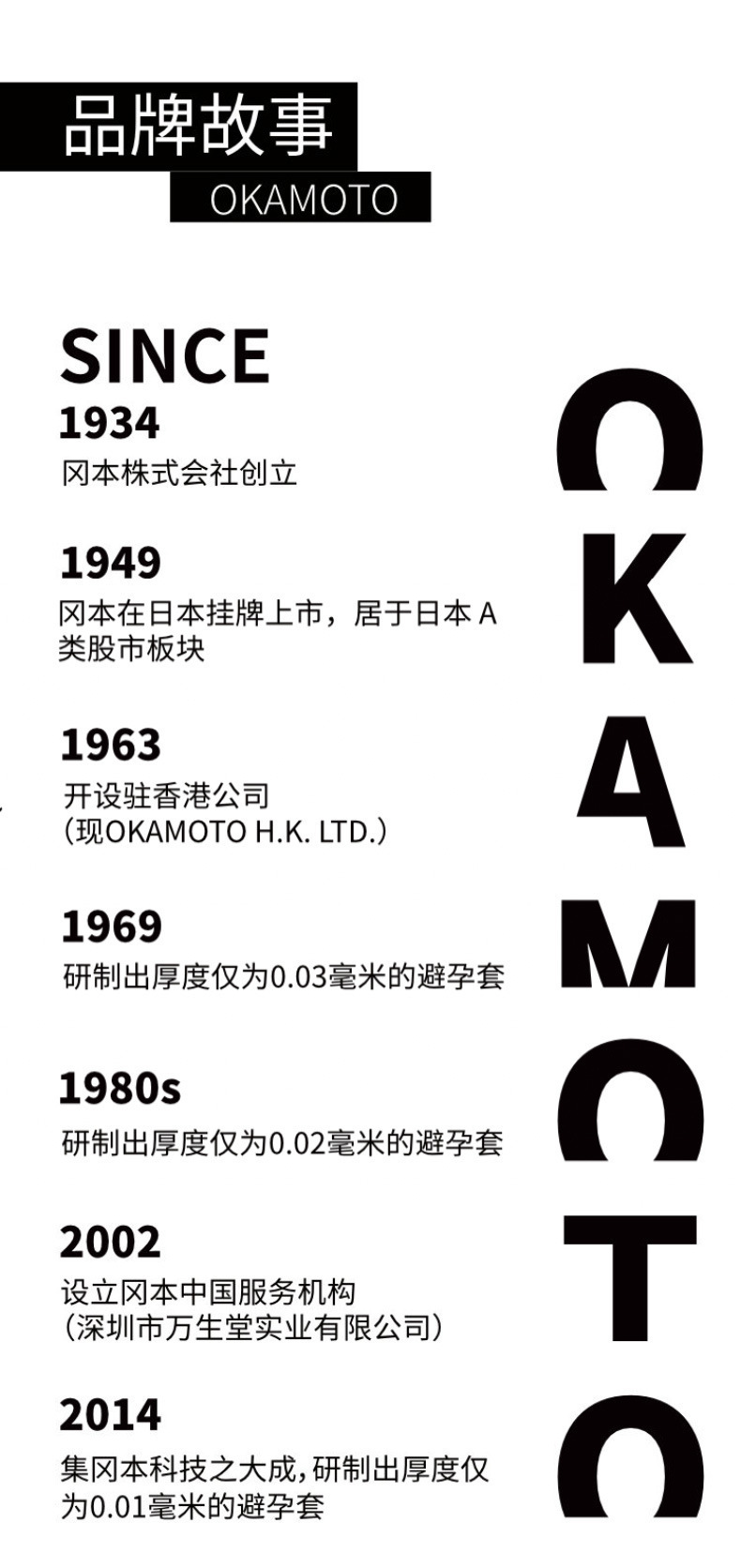 Okamoto 003 Hyaluronic Acid Condoms, 2 Large Boxes, Thin Latex, Lubricated — detail image 22