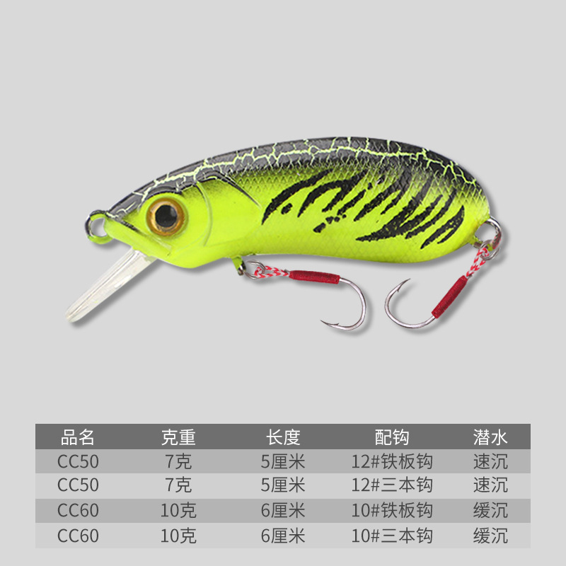 ルアー フェイクベイト ロングショット スローシンキング ミノー CC60 淡水ロック 小太りバス フェイクシミュレーション ハードベイト|undefined