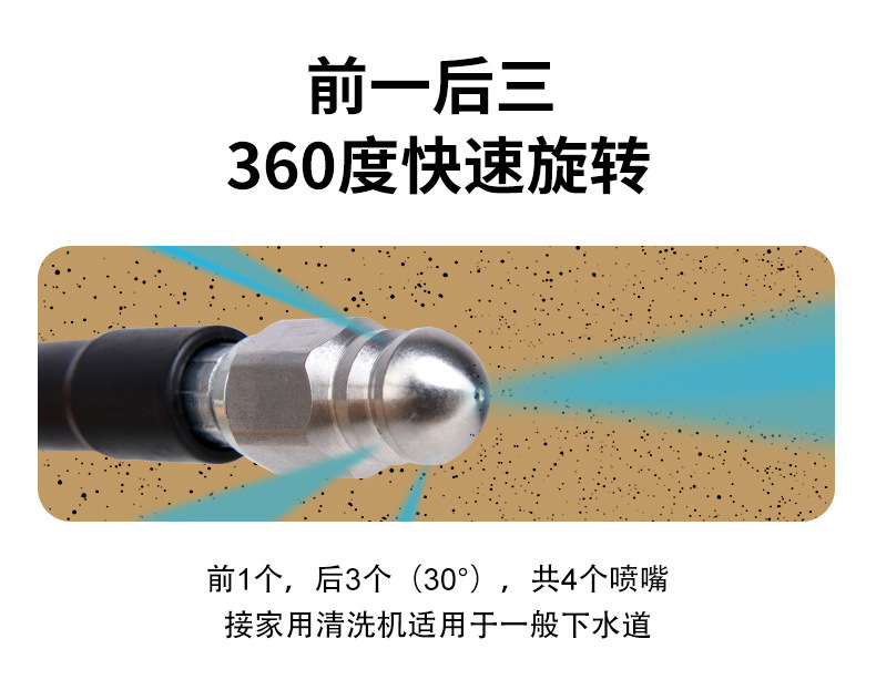 高压下水道疏通管