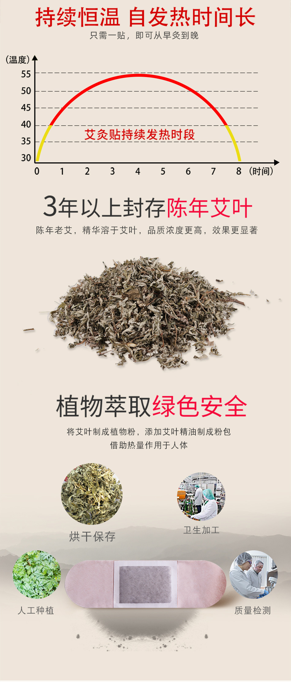 艾灸贴单片-铝箔袋_06.jpg