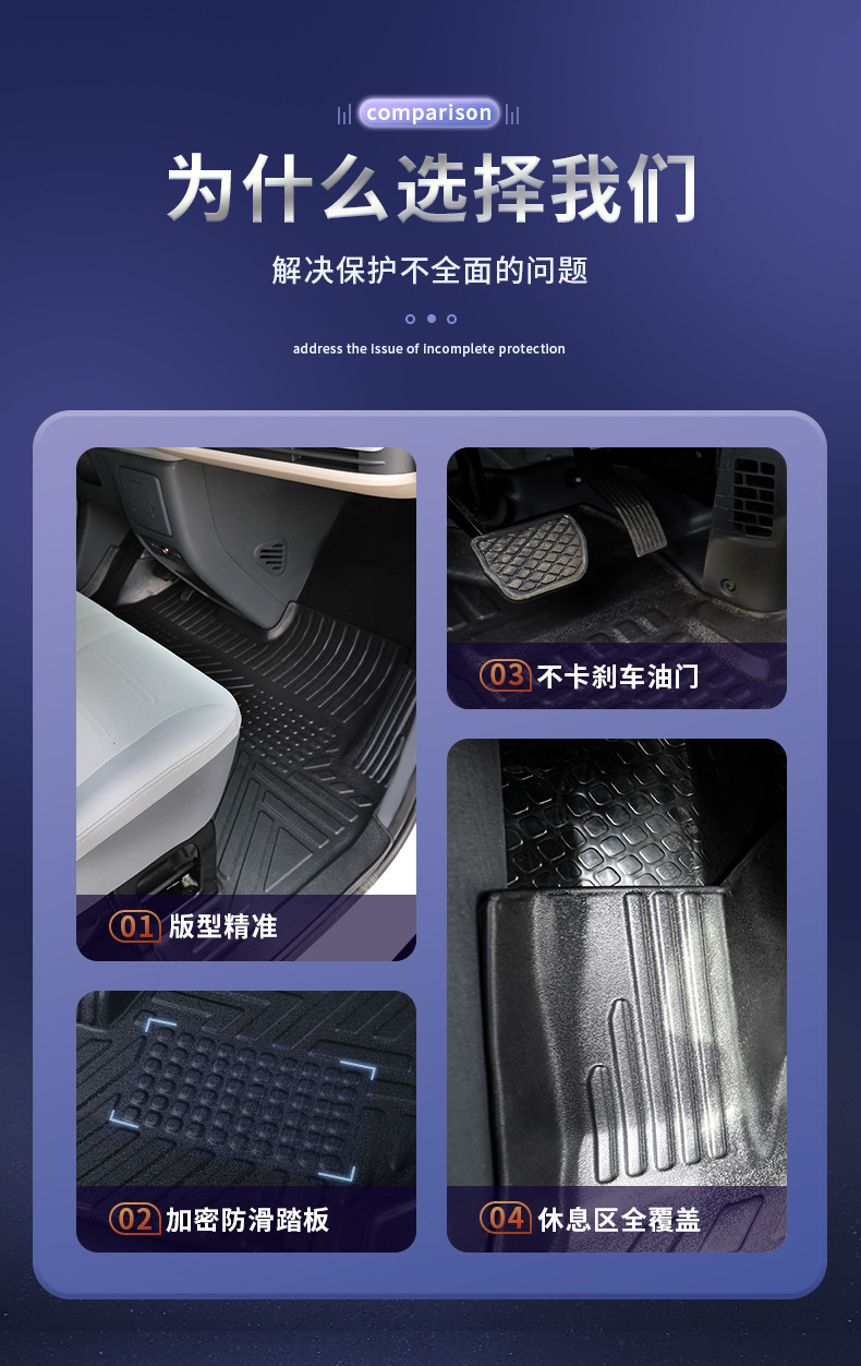Suitable for Saic Maxus V1 Floor Mats, New Energy Maxus V1/Special Full Surround Tpe Car Floor Mats