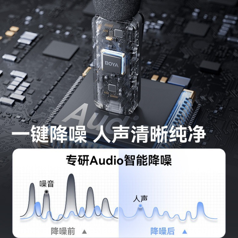 BOYA博雅 Wireless microphone, mobile phone, camera, equipment