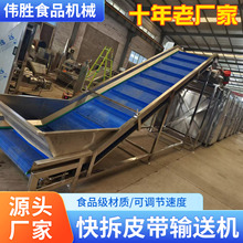 ʳƷ�ӹ��O����������Ƥ��ݔ�͙C�϶���ˮ���Ԅӻ�ݔ�;������C