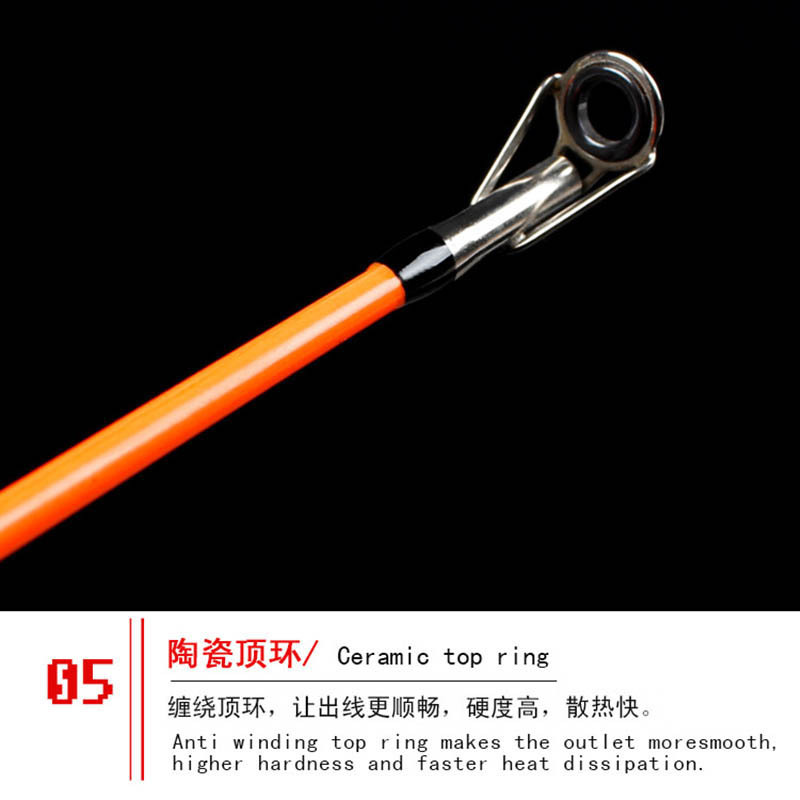 9602ffb1ffdf4631625c2ec47c66b8