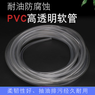 �F؛��͸������ܛ�ܽ^���׹�ˮƽ��ˮ�������͸����� PVC͸��ܛ��