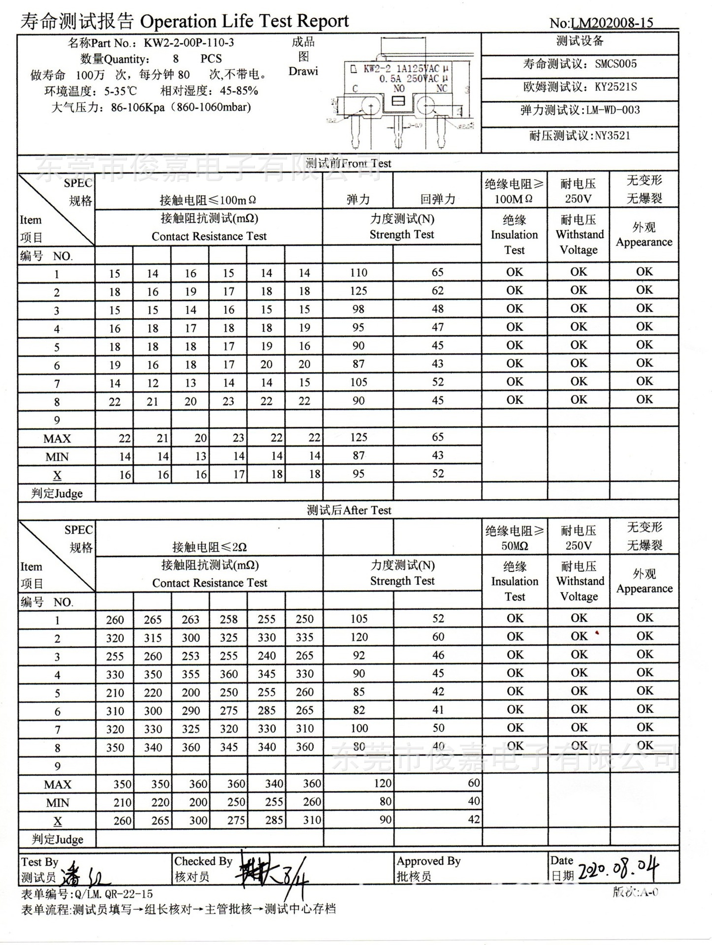 机械寿命测试报告